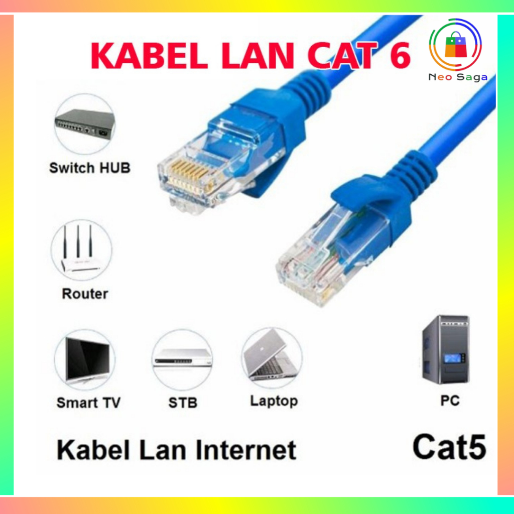 Jual Kabel Lan 1,5M Ethernet CAT6 RJ45 Ethernet Network Cable / Kabel ...