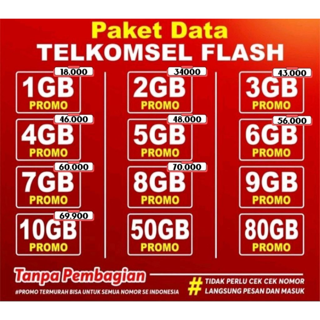 Jual PAKET DATA TELKOMSEL FLASH NASIONAL 24 JAM - COCOK UNTUK GPS ...