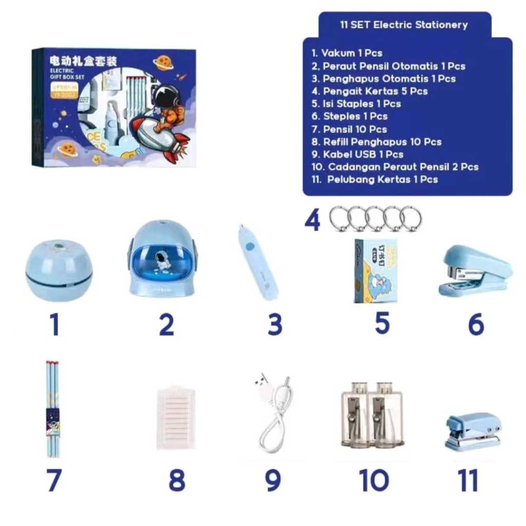 Jual ELECTRONIC STATIONERY SET / SET ALAT TULIS ELEKTRIK RAUTAN