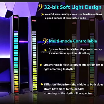 Lampu Led RGB Bar Strip Spectrum Audio Indicator Music Sound Control Led RGB Bar Spectrum Lampu