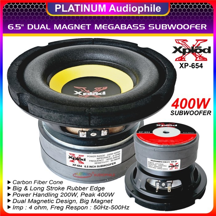 Jual Speaker Subwoofer 6.5 Inch Woofer MEGABASS 400W 6.5