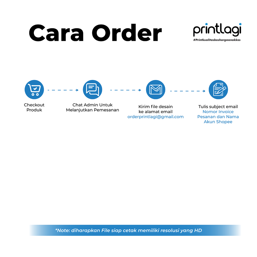 Jual Cetak Id card PVC Custom / Print Id Card / Custom Id Card PVC ...