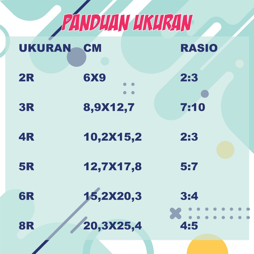 Jual Paket Cetak Foto 4R Isi 99pcs | Shopee Indonesia