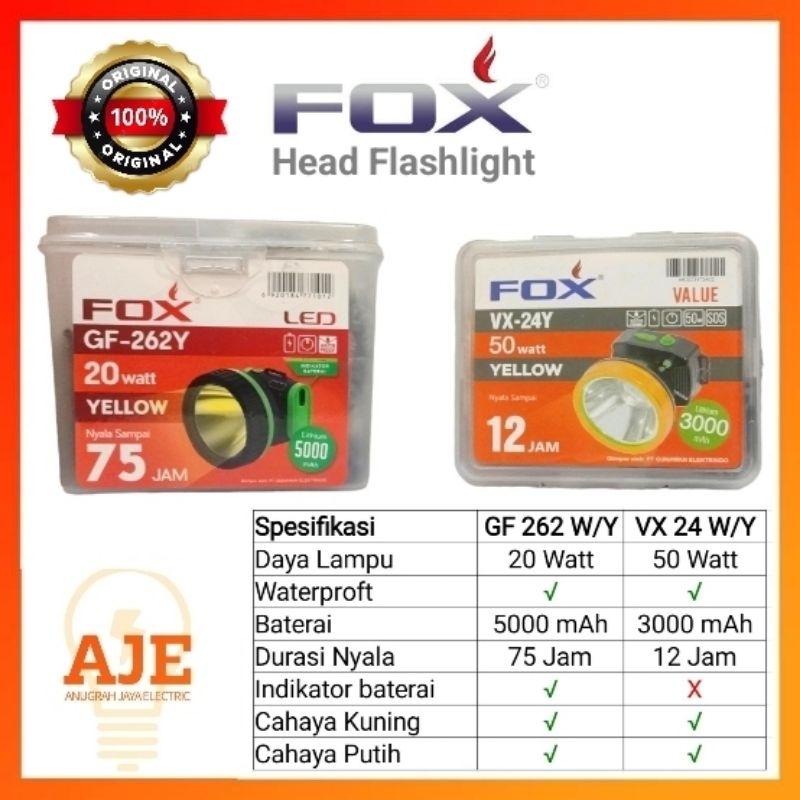 Jual Senter Kepala Original Fox FL-281 FL-210 GE-221 GE-275 GF-262 VX ...