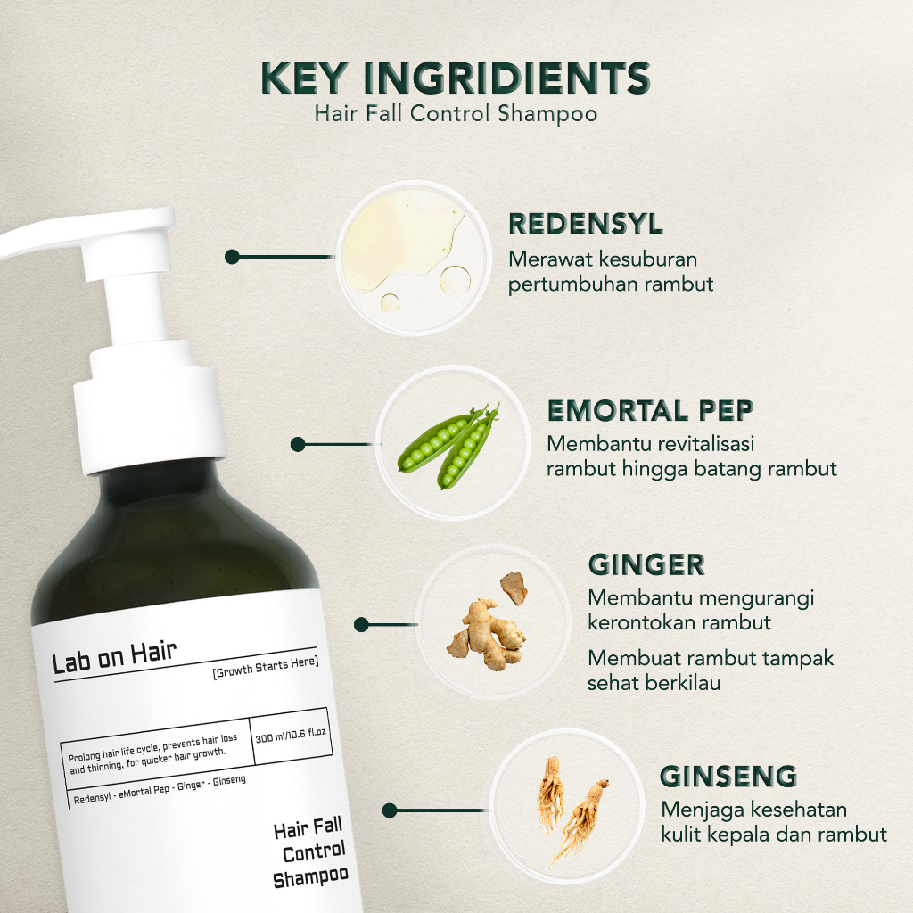 Jual [BPOM] LAB ON HAIR Anti Hair Fall Control Shampoo | Hair Scalp ...