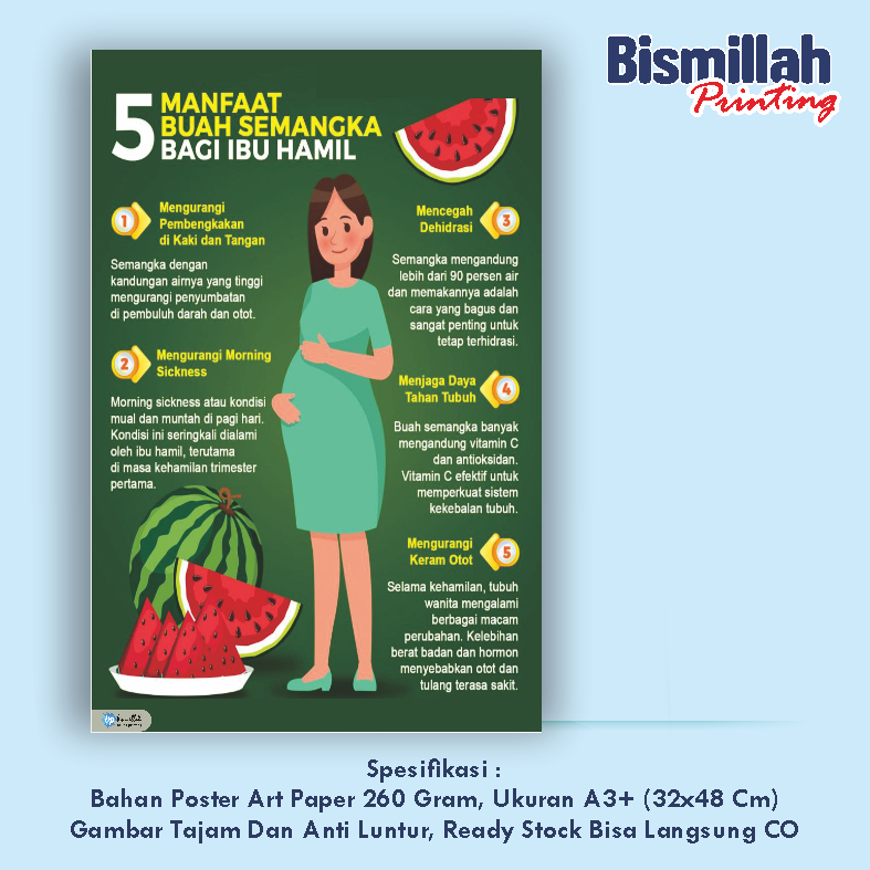 Jual Poster Kebidanan 5 Manfaat Buah Semangka Bagi Ibu Hamil Shopee