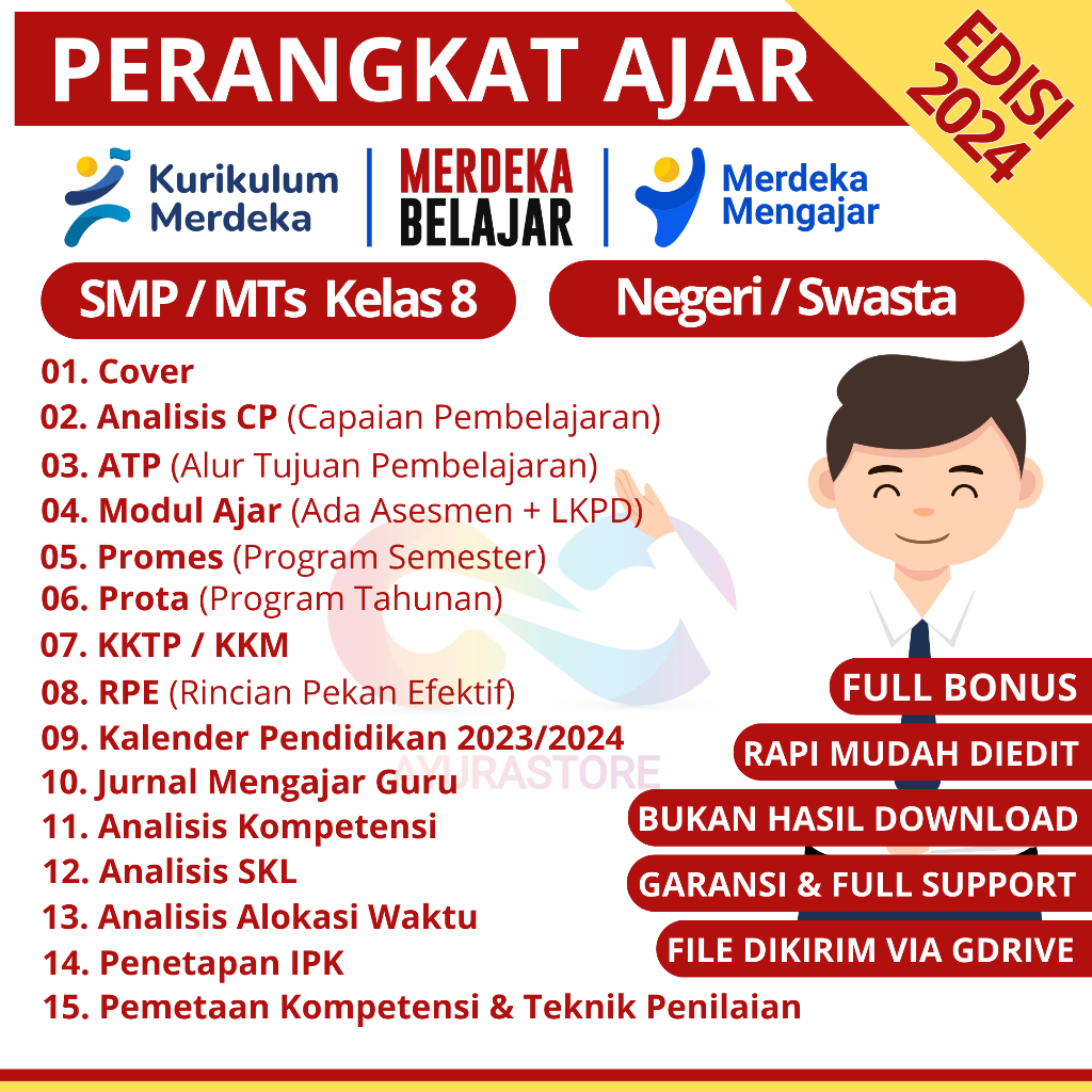 Jual Perangkat Ajar / Modul Ajar Kelas 8 VIII Kurikulum Merdeka 2024 ...