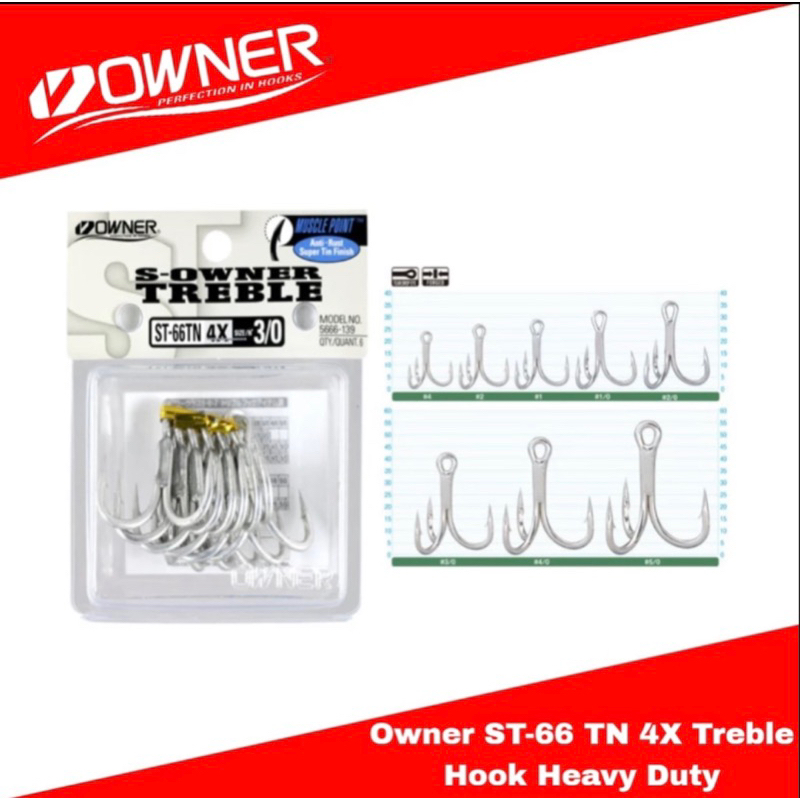 Jual Treble Hook OWNER ST-66TN 4X Heavy Duty | Shopee Indonesia