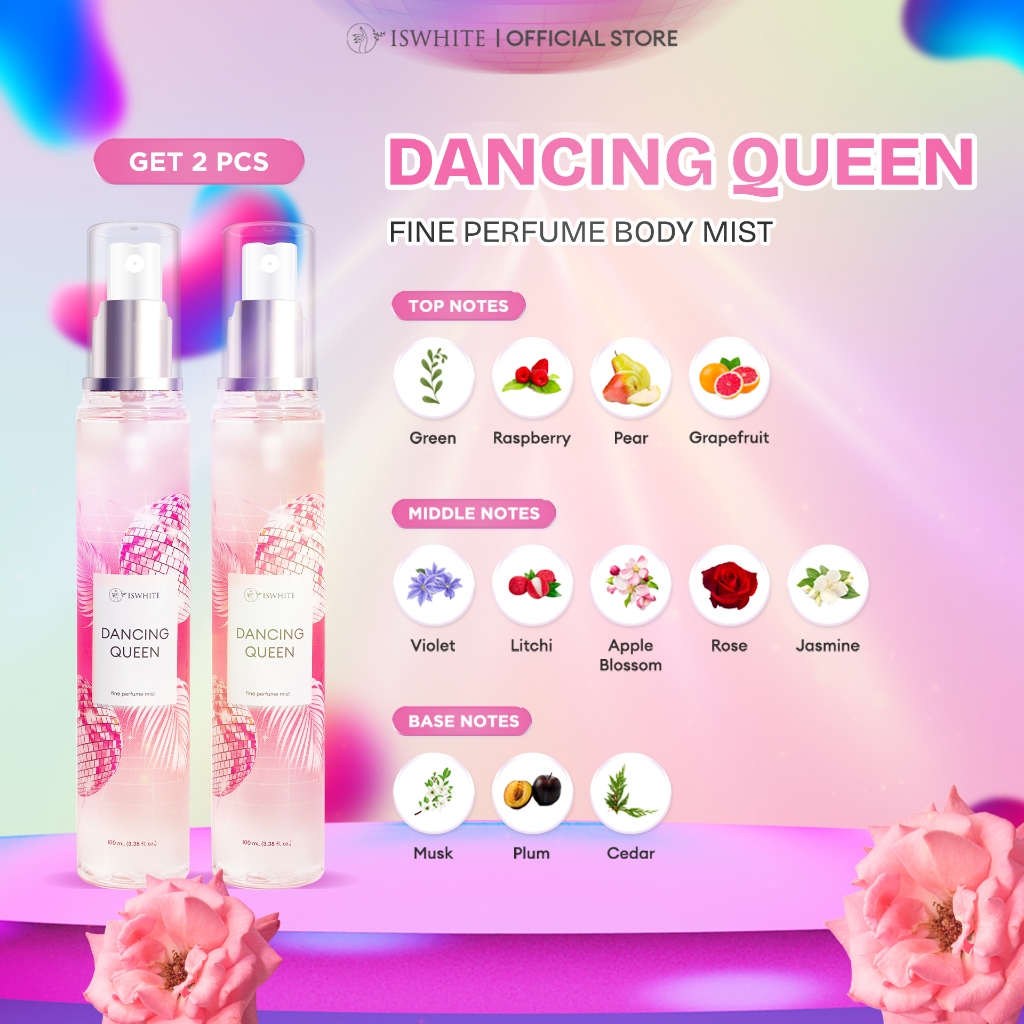 Jual ISWHITE Bundling Perfume Body Mist 100ml - Parfum Badan dengan ...