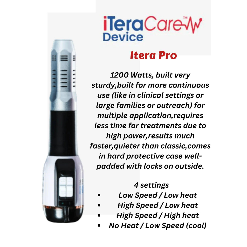 Jual ITERACARE PRO ORIGINAL - Alat Therapy Gelombang Terahertz | Shopee ...
