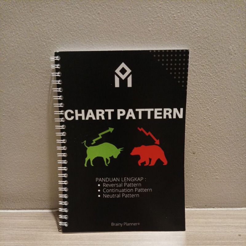 Jual Buku Chart pattern | Shopee Indonesia