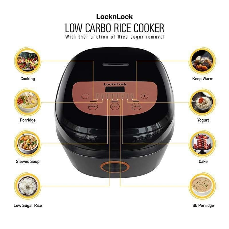 Jual Modul Pcb Set LocknLock EJR328BLK – Rice Cooker Digital Low Carbo ...
