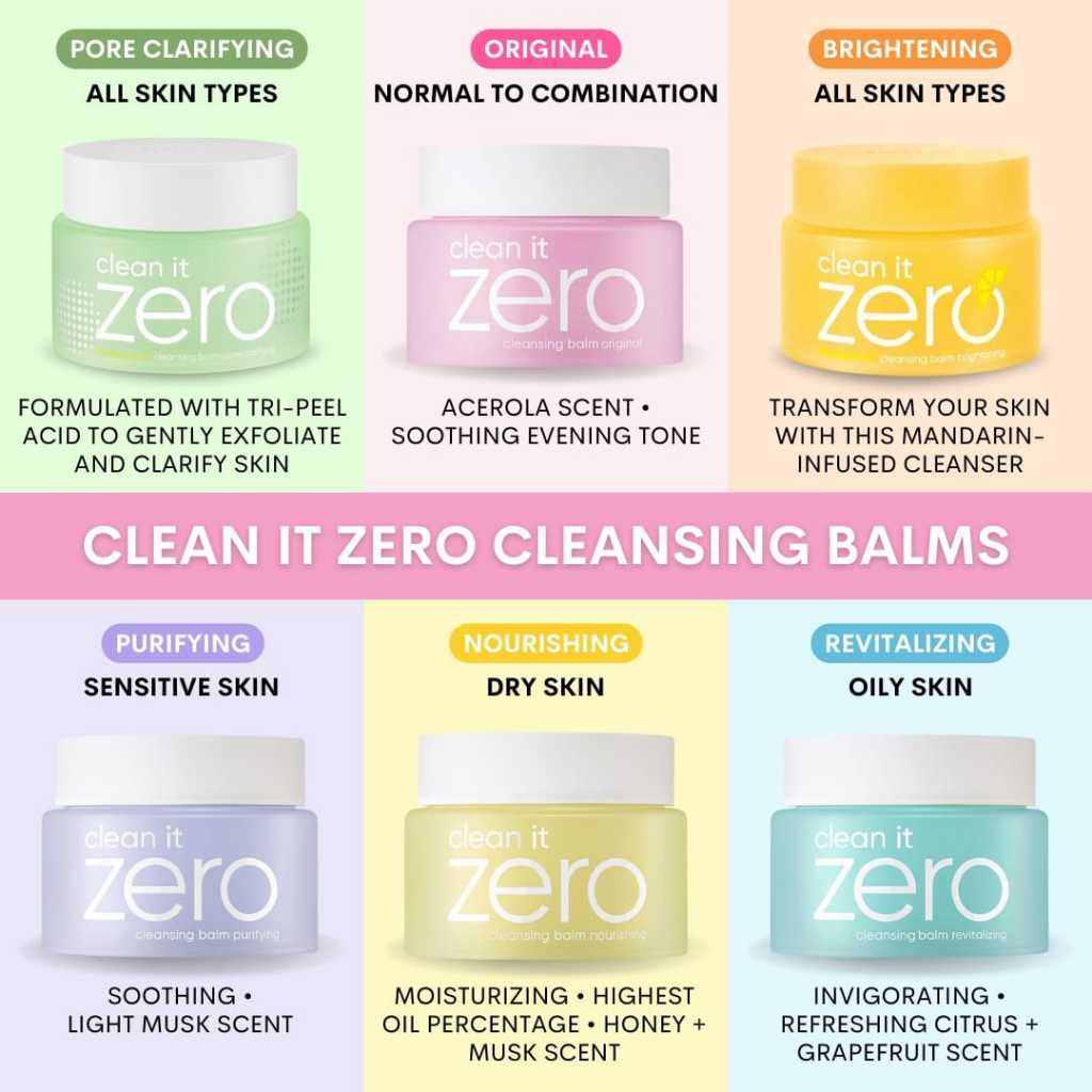 Jual (BPOM) Banila Co Clean It Zero Cleansing Balm ORIGINAL / Purifying ...
