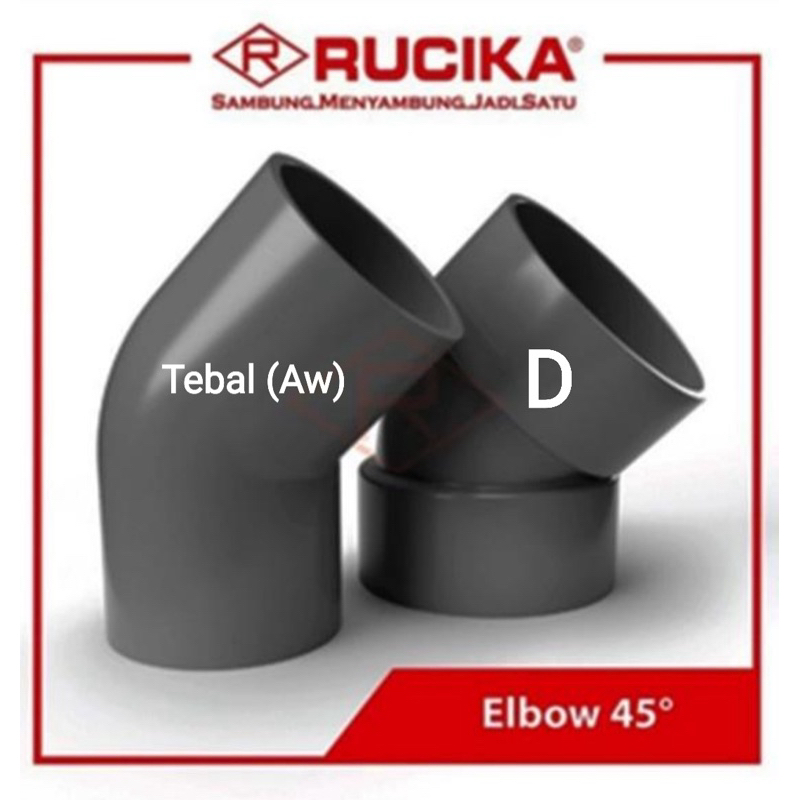 Jual Keni Polos Rucika Pralon Inch D Dl Pvc Derajat