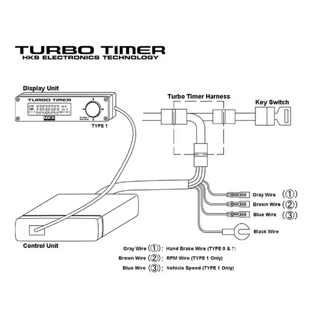 Jual ORIGINAL HKS Turbo Timer Auto Timer Waktu Mematikan Mesin Mobil ...