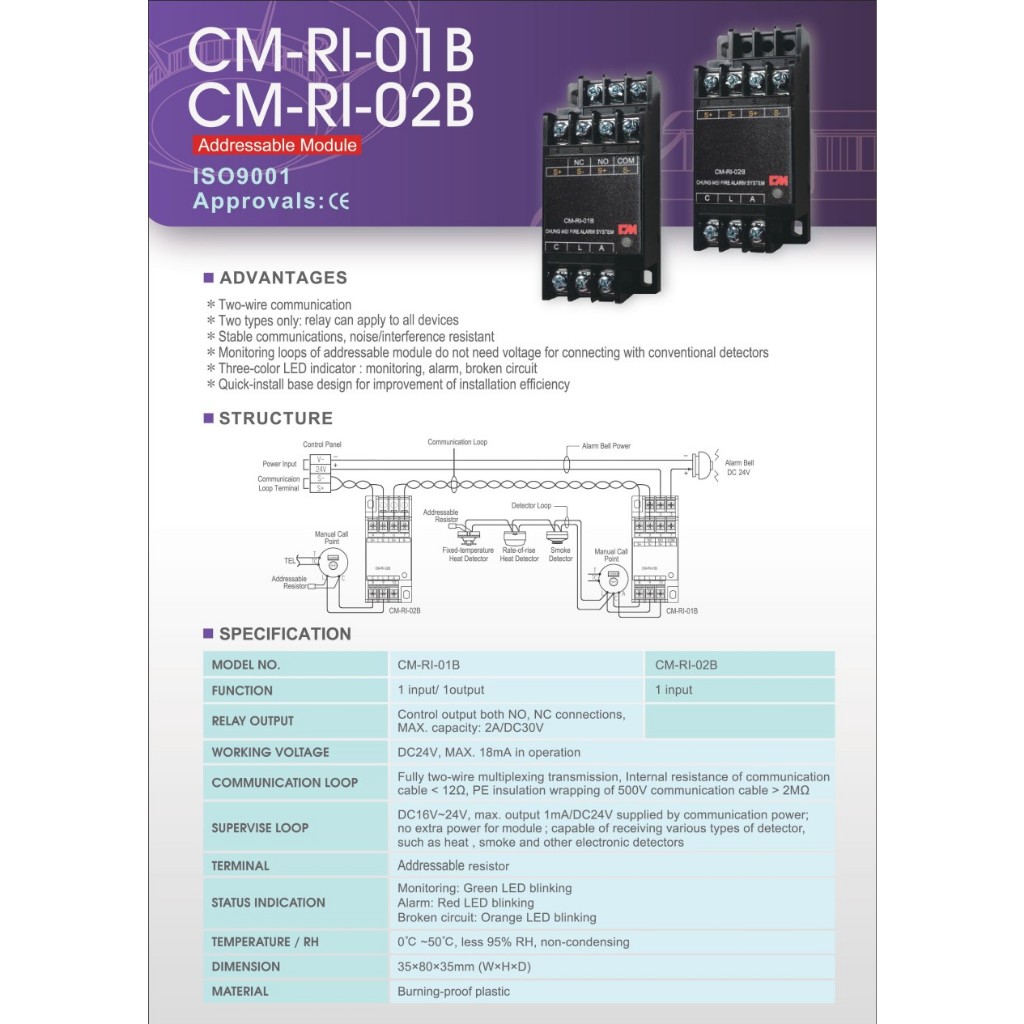 Jual Fire Alarm Addressable Module Chung Mei / MCFA Zone System ...