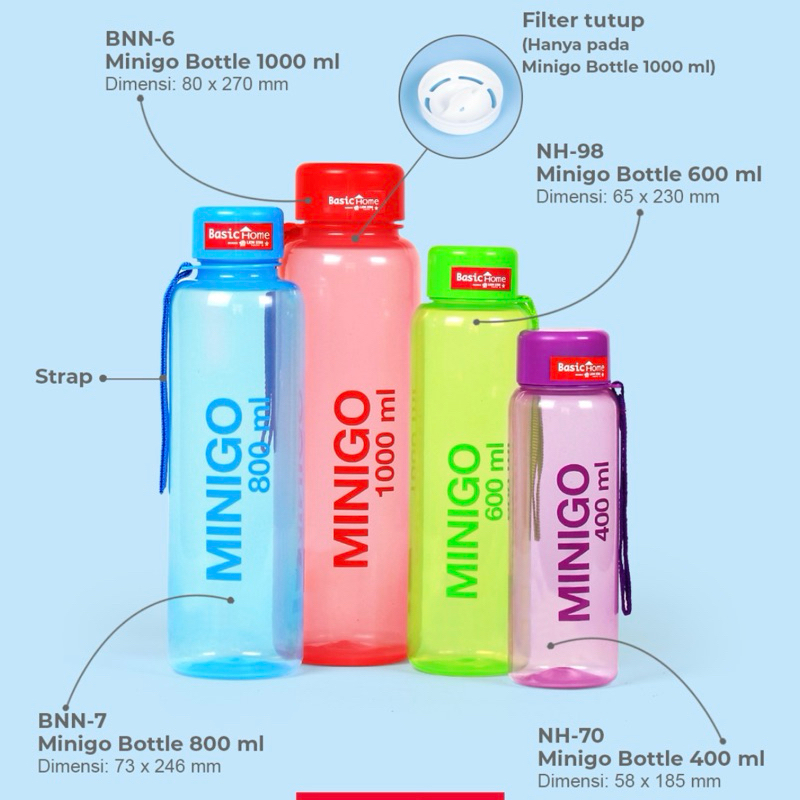 Jual @the.homethings - BOTOL MINUM PLASTIK MINIGO LION STAR NH-70 ...