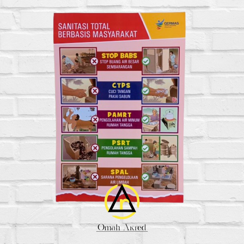 Jual Poster STBM - Sanitasi Total Berbasis Masyarakat - Poster ...