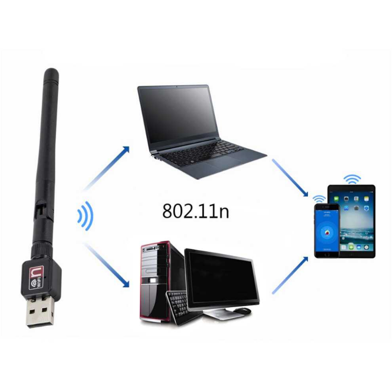 Jual USB Wireless Adaptor Wi-Fi 150Mbps dengan Antena untuk PC dan ...