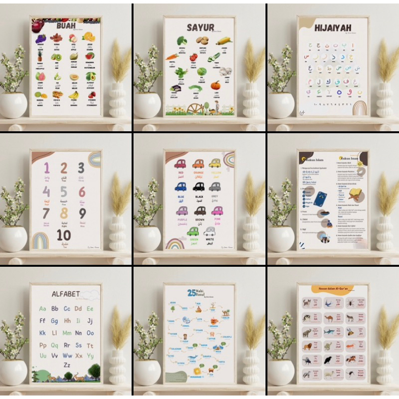 Jual POSTER EDUKASI 3 BAHASA | Shopee Indonesia