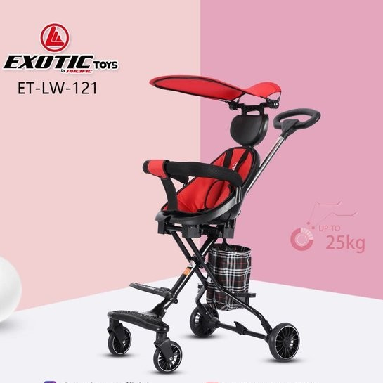 Jual Stroller anak roda 4 sepeda dorong anak bisa buat umur 1-5 tahun ...