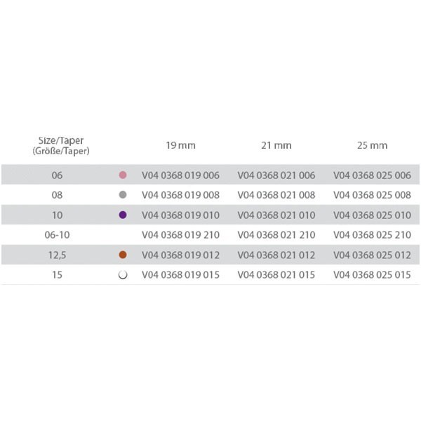 Jual VDW Sterile C-Pilot Files | Shopee Indonesia
