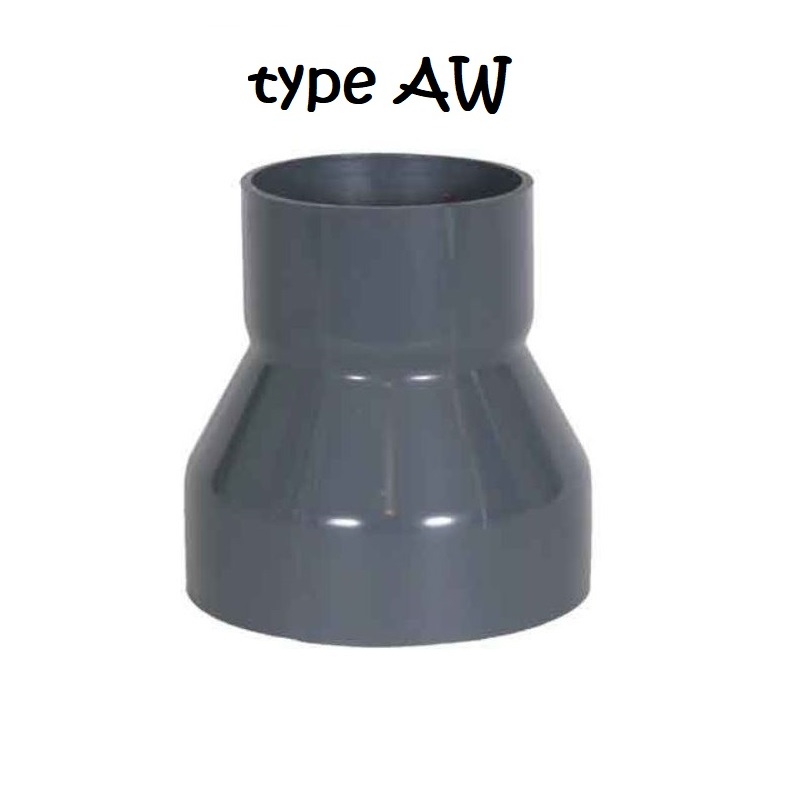 Jual Reducer R Sock RUCIKA 3x2 3