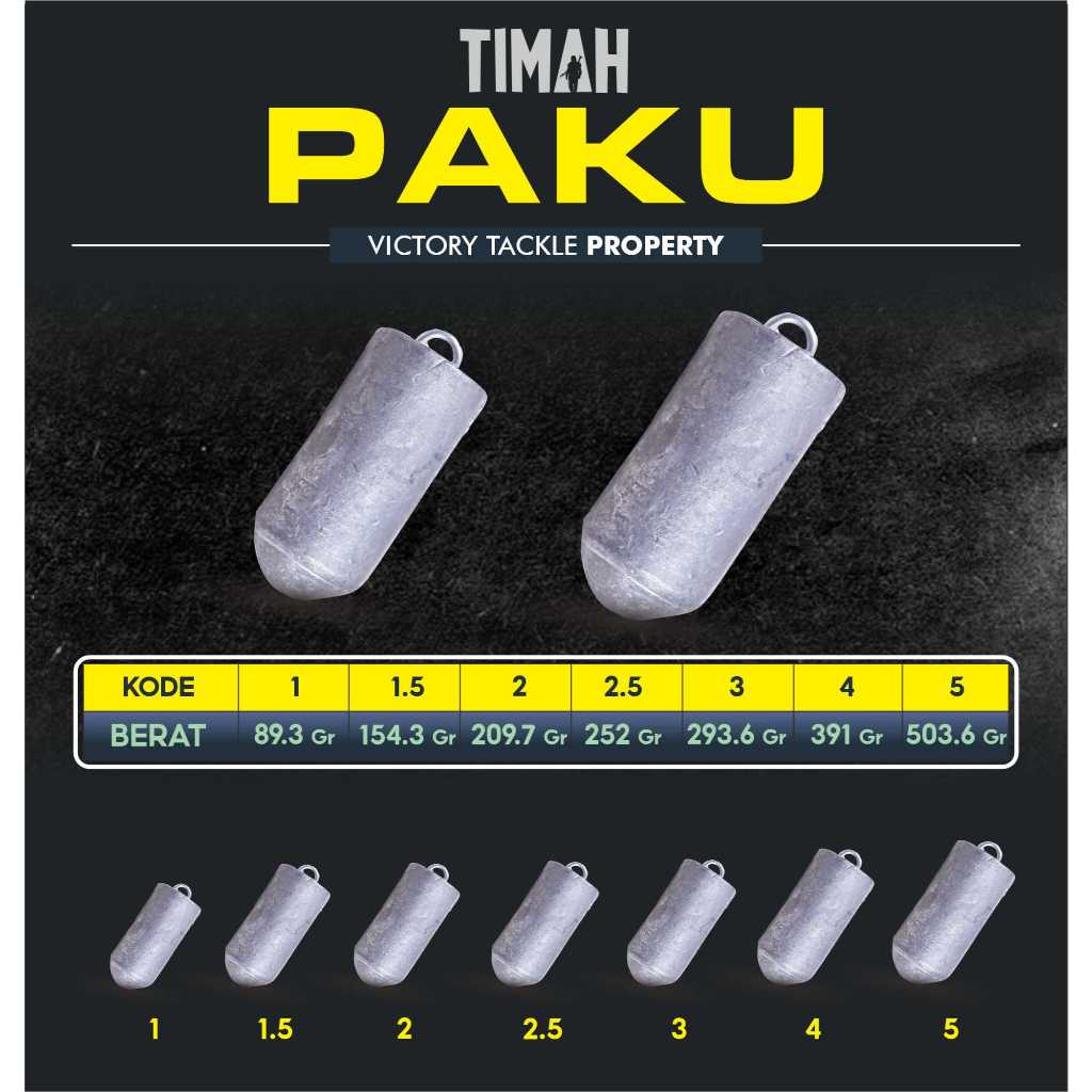 Jual TIMAH PANCING TIMBAL PEMBERAT MODEL PAKU UNTUK MANCING DASARAN ...