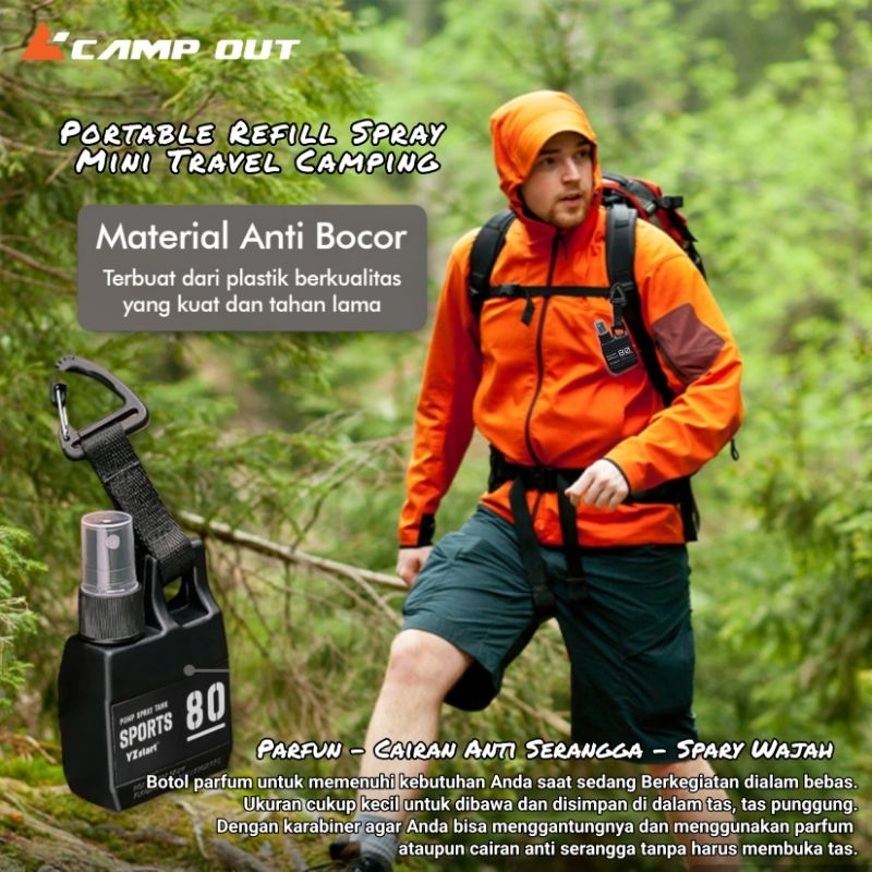 Jual Botol Semprot Parfum Isi Ulang 80ML Outdoor - Portable Refill ...