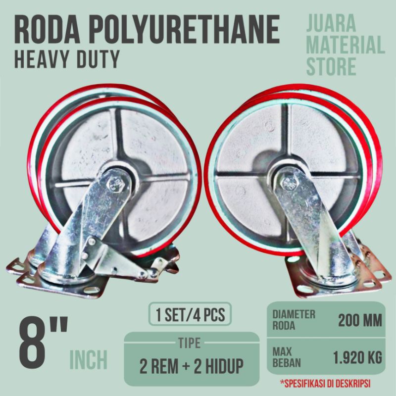 Jual Roda Trolly Inch Mm Pu Heavy Duty Isi Pcs Rem Hidup