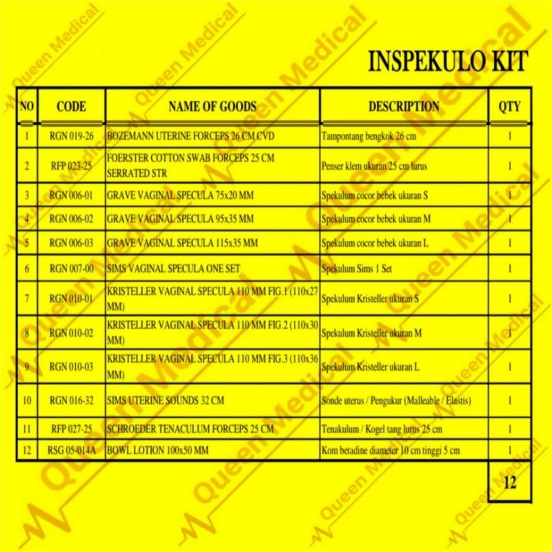 Jual Inspeculo Kit Set Inspekulo Premium Quality (+ Bak Instrument 512 ...