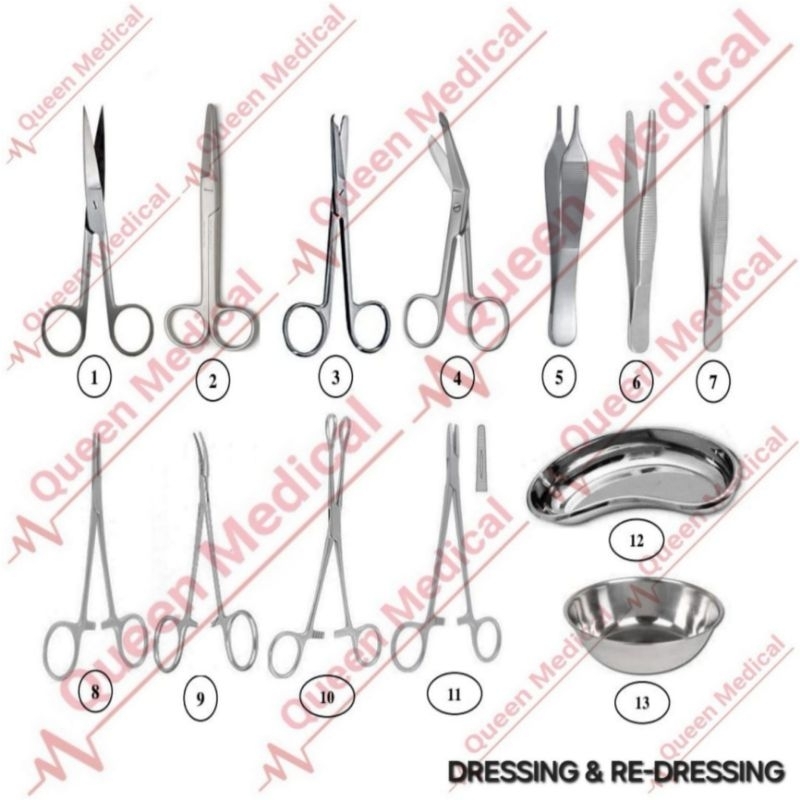 Jual Dressing & Re Dressing Set Premium Quality (+ Bak Instrument 509 ...