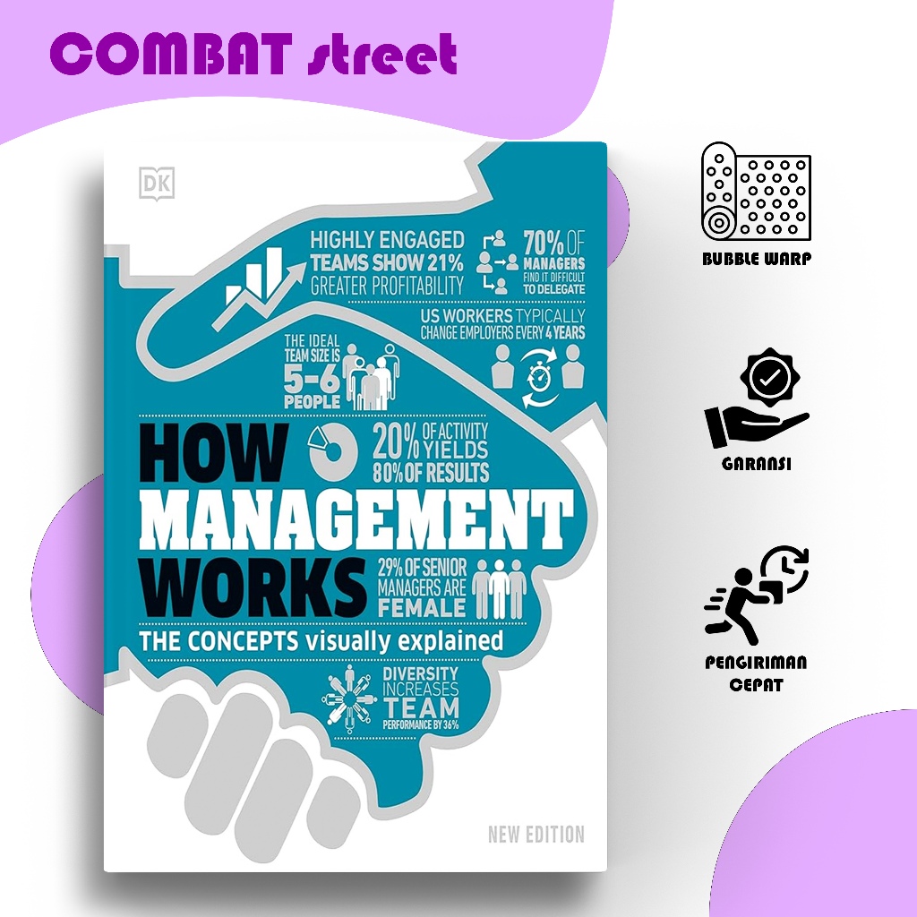 Jual How Management Works by DK (English) | Shopee Indonesia