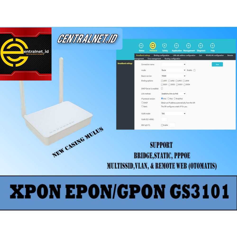 Jual MODEM GS3101 Xpon Onu Ont + Adaptor_Barang Baru_Centralnet ...