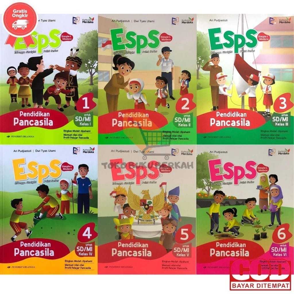 Jual ESPS : PENDIDIKAN PANCASILA KELAS 1 2 3 4 5 dan 6 revisi SD/MI ...