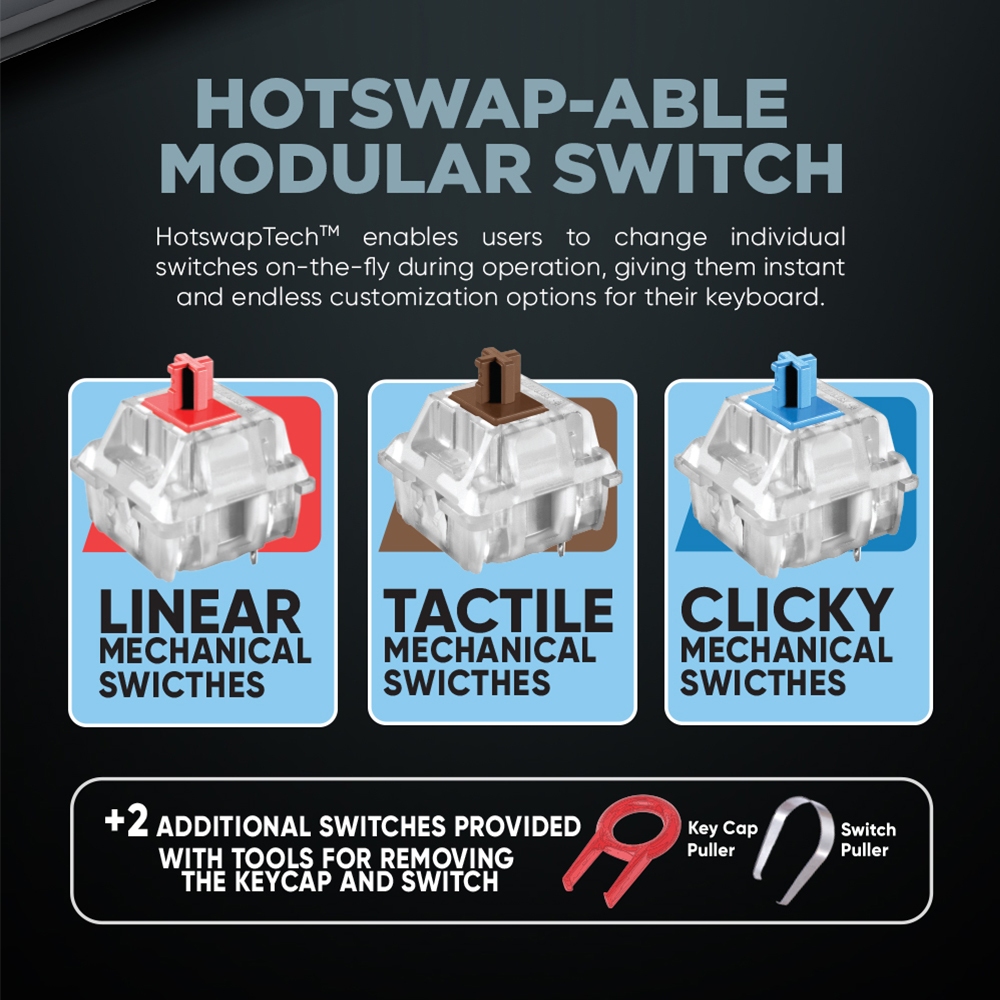 Jual Keyboard Mechanical Gaming Armaggeddon MKA 7C Psycheagle Blue ...