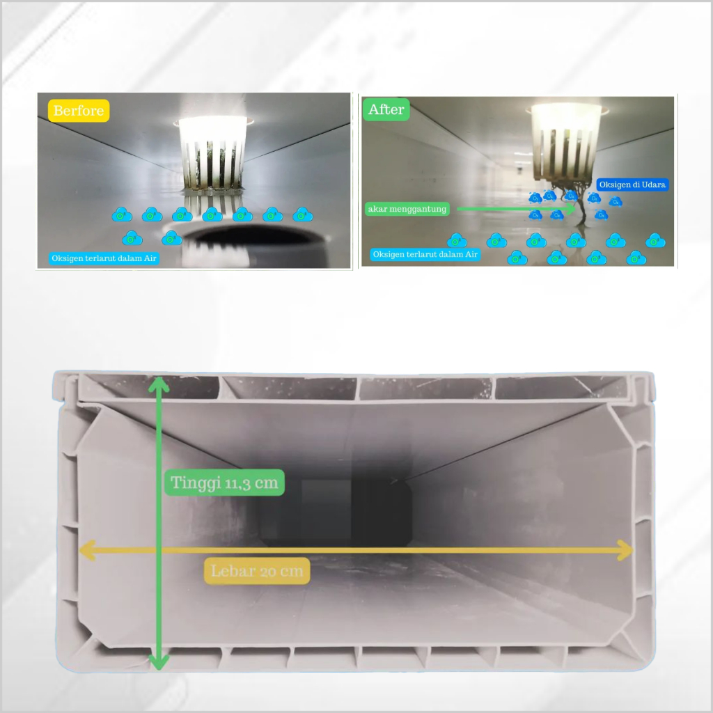 Jual Gully Hidroponik DRFT ( Dynamic Root Floating Technique) Panjang 4 ...
