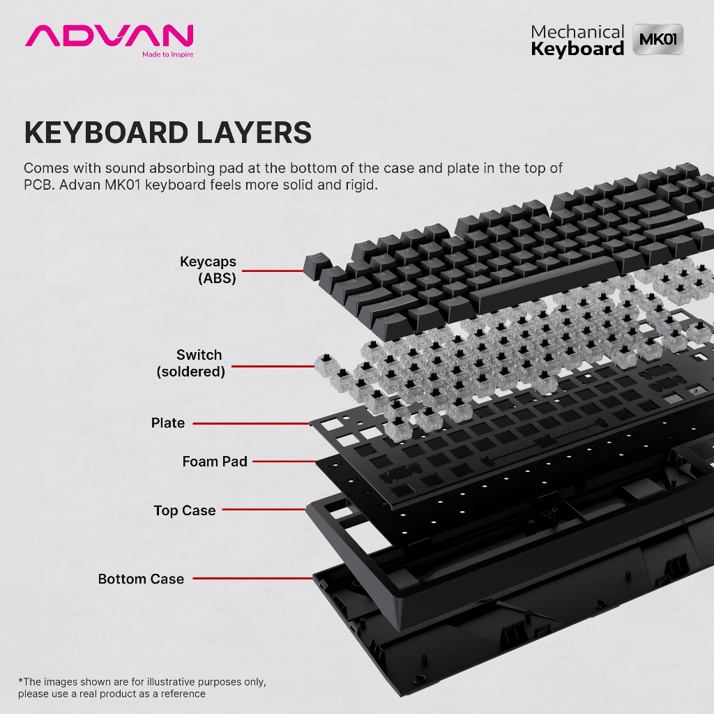 Jual ADVAN Mechanical Keyboard MK01 Gaming Keyboard 80% Layout TKL 87 ...