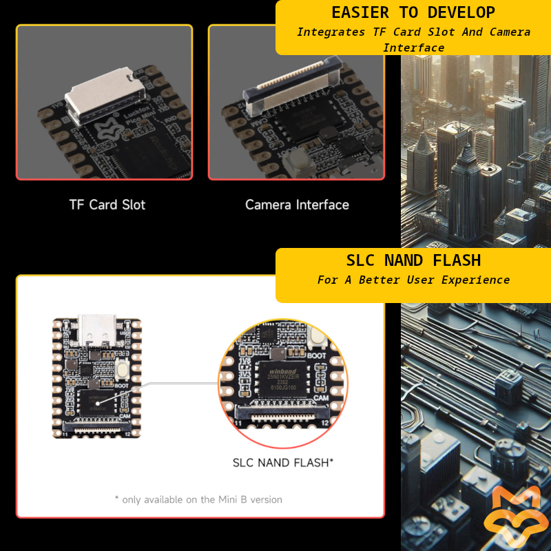 Jual LUCKFOX PICO MINI RV1103 LINUX MICRO DEVELOPMENT BOARD INTEGRATES ...