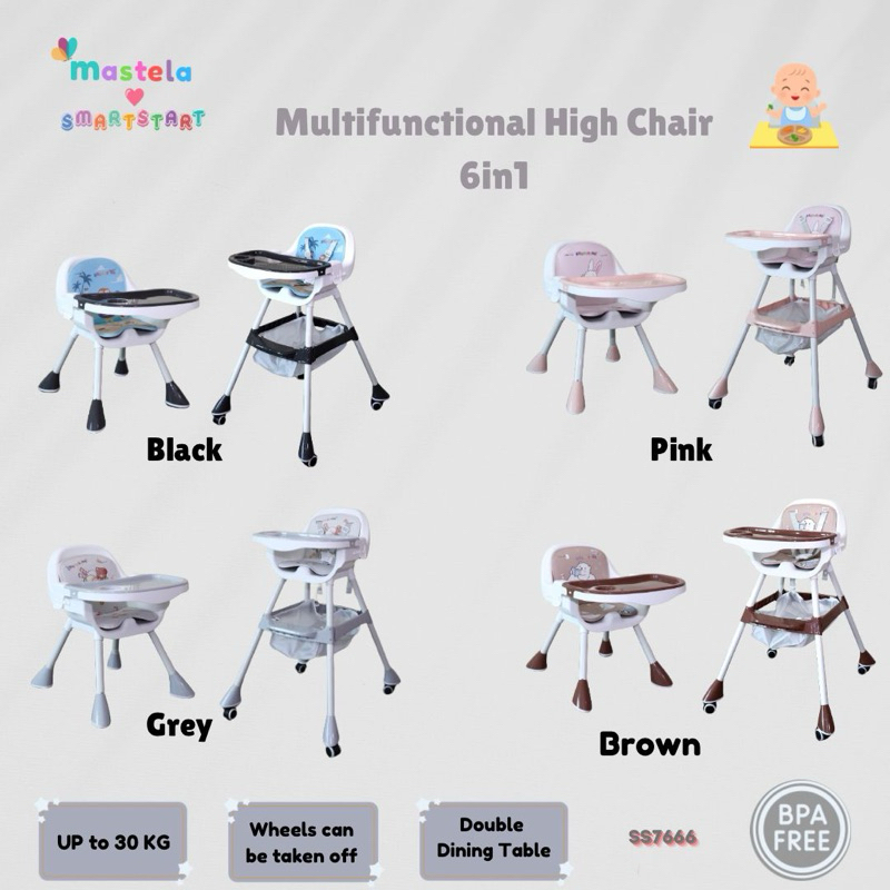 Jual MASTELA Multifunction High Chair 6in1 / Kursi Makan Bayi | Shopee ...