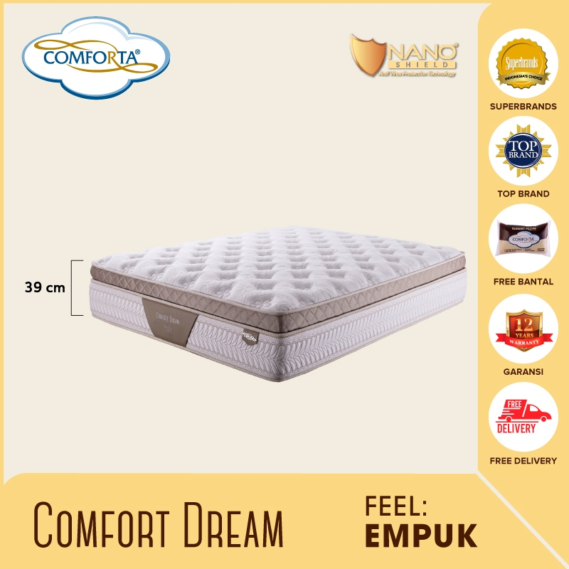 Jual SC COMFORTA Kasur Springbed Comfort Dream (Matress Only) | Shopee ...