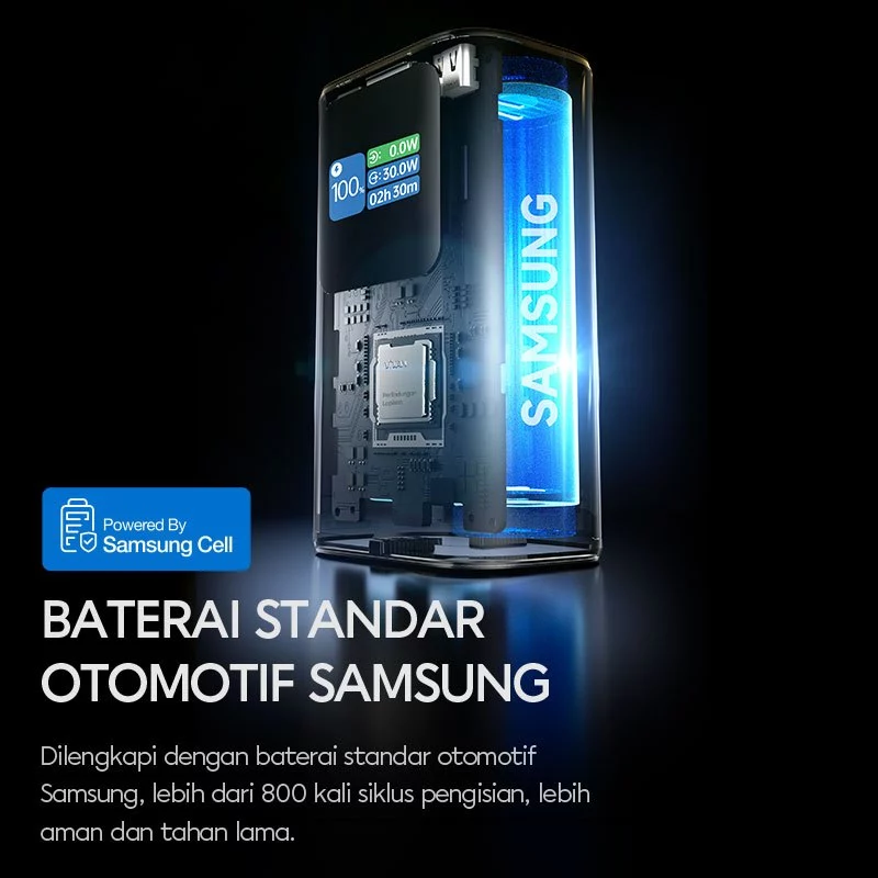 VIVAN Smart Powerbank 10000 mAh 30W Two-Way Fast Charging PD QC3.0 Powered by Samsung Cell VPB-T10 Garansi 18 Bulan