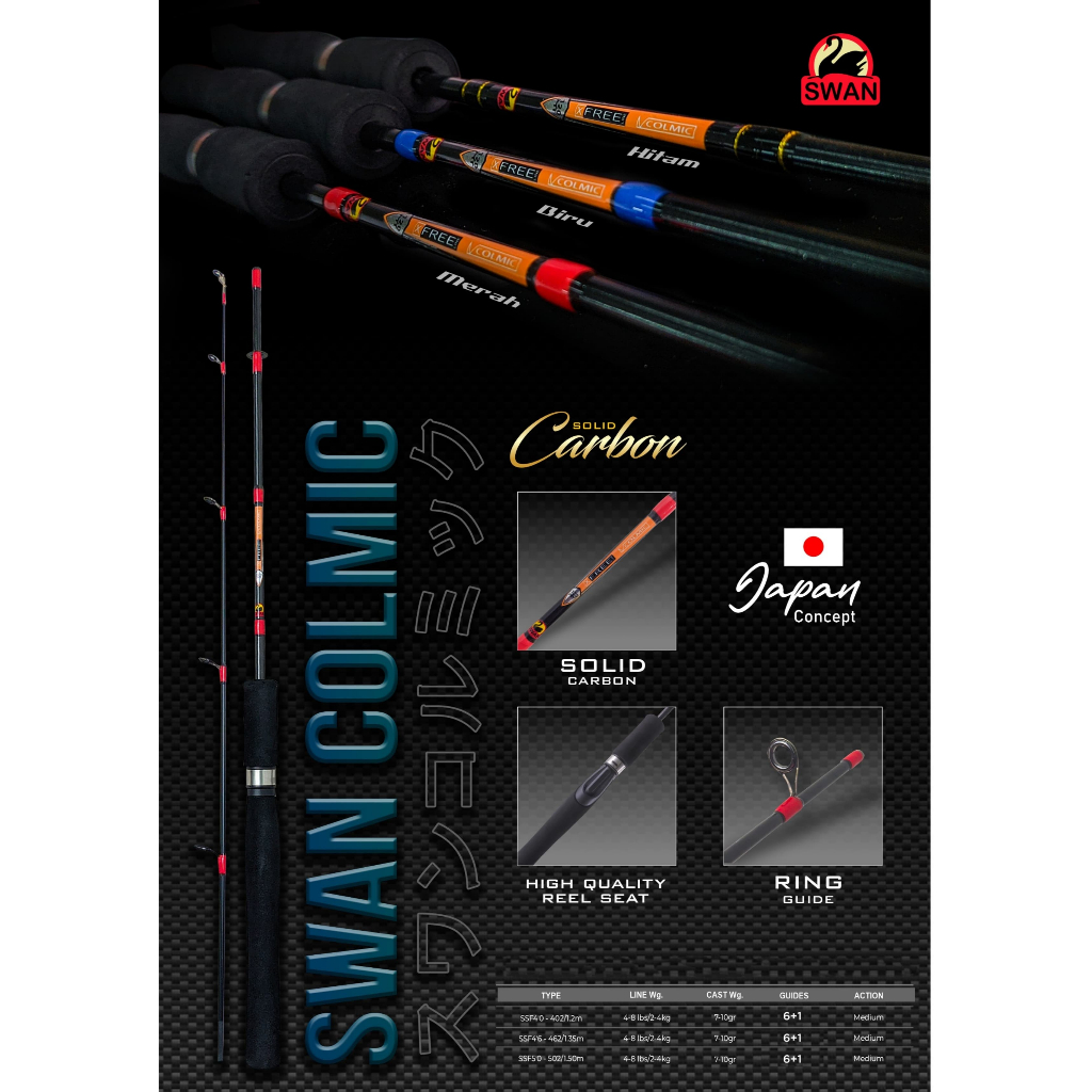 Joran Pancing Carbon Swan Colmic SB2 1,2m 1,35m 1,5m, Carbon Solid Material + PAPER CORE