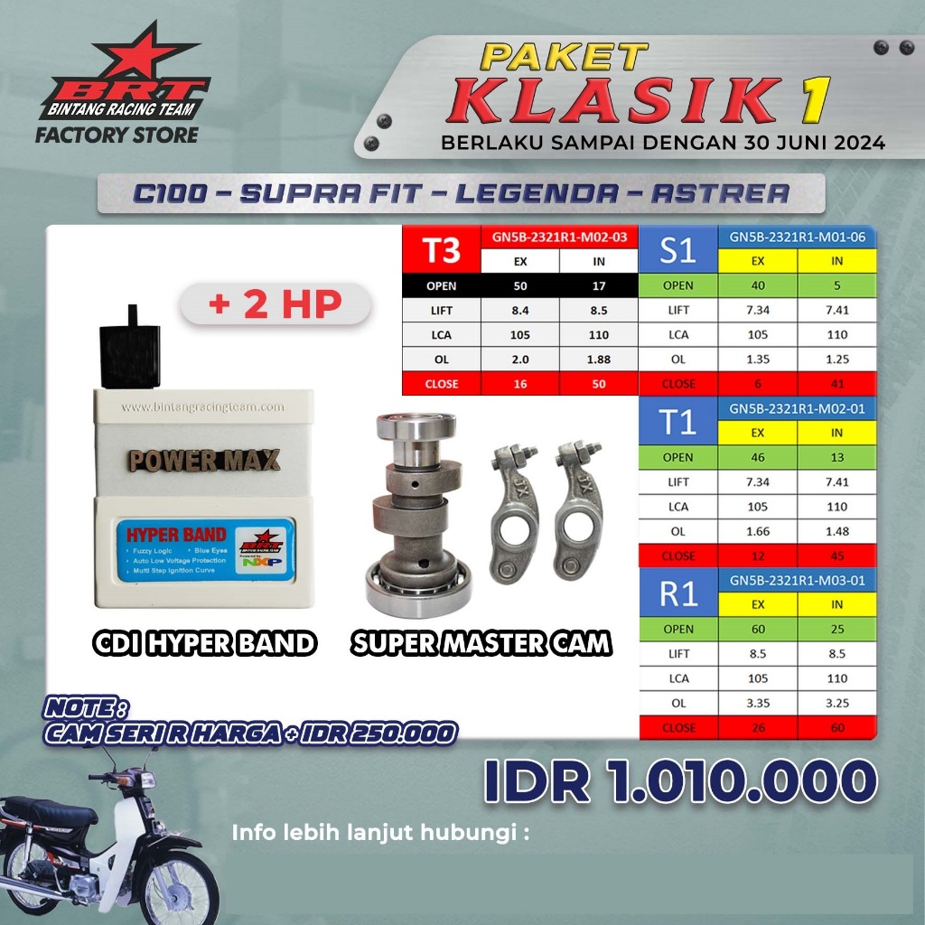 Jual PAKET KLASIK 1 C100/SUPRAFIT/LEGENDA/ASTREA BRT - CDI POWERMAX ...