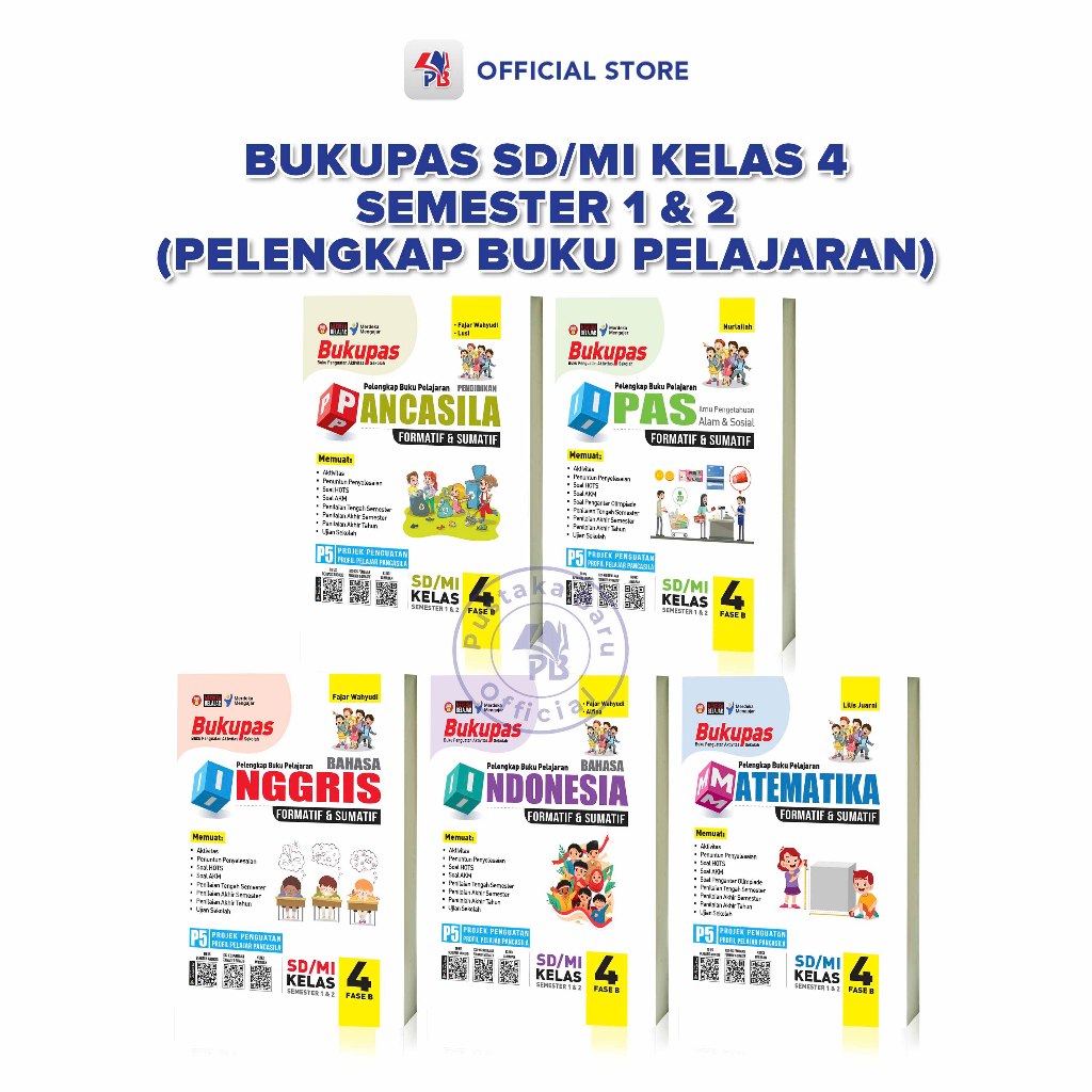 Tugas P5 Kelas 4 Panduan Lengkap untuk Siswa dan Orang Tua