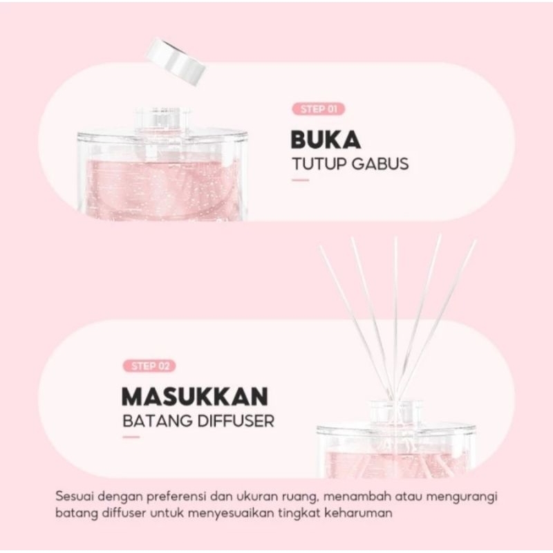 Jual KKV Alba Sol Reed Diffuser Pengharum Ruangan Aromaterapi 45 Ml ...