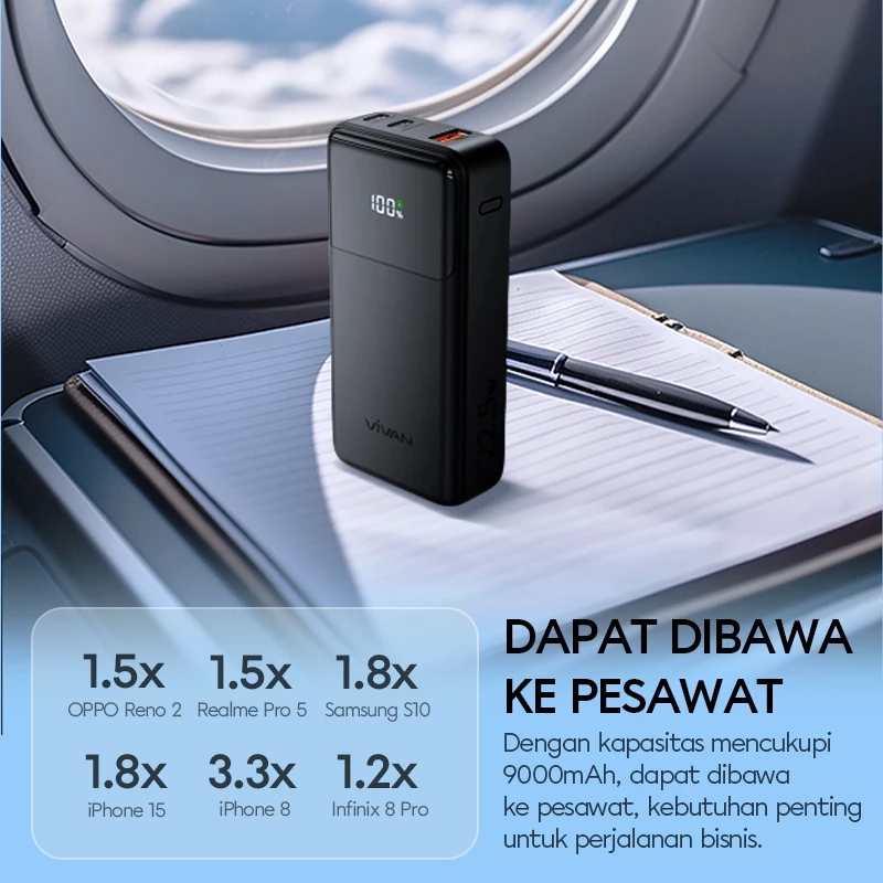 VIVAN Mini Powerbank VPB-C10 9000mAh 22.5W Fast Charging PD QC 3.0 Flight Friendly Garansi 18 Bulan
