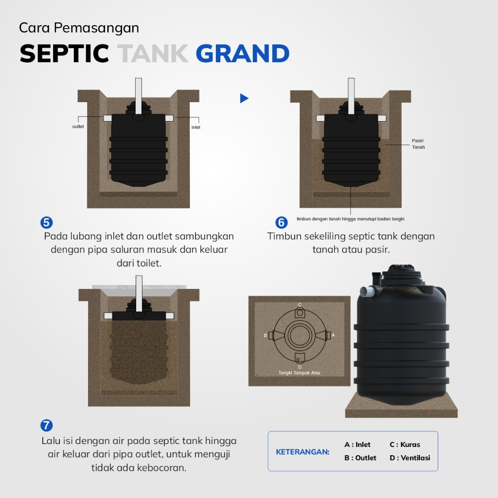 Jual Bio Septic Tank Tedmond Grand 500 Liter Septitank Sapiteng ...
