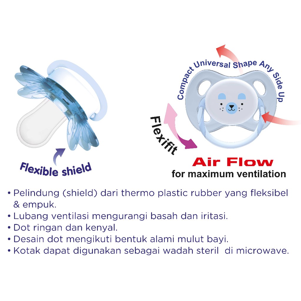 Jual BabySafe - PC5MP - Flexi Shield Pacifier Pacifier ukuran (6M ...