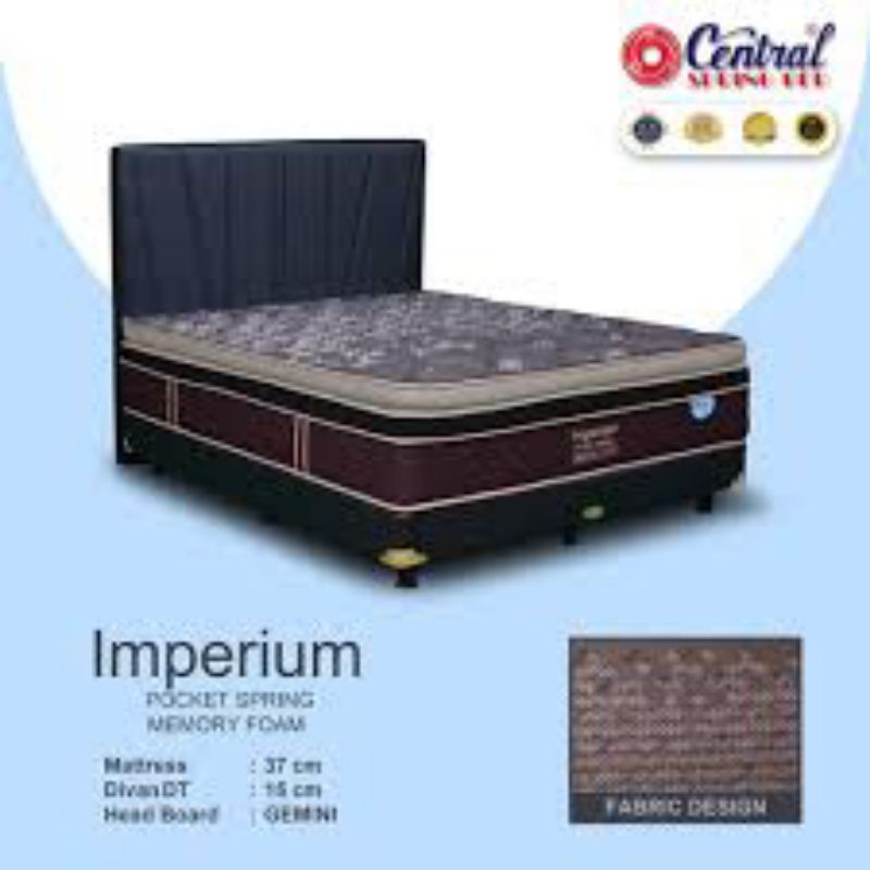 Jual spring bed set central imperium ( dipan kasur dan sandaran ...